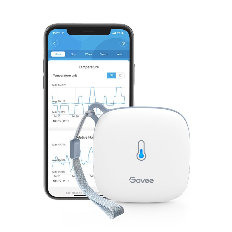 Govee H5179 WiFi Thermometer Hygrometer